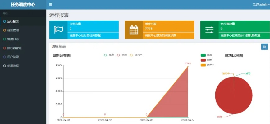 官方快下载,稳定性执行计划 专业版_v7.468