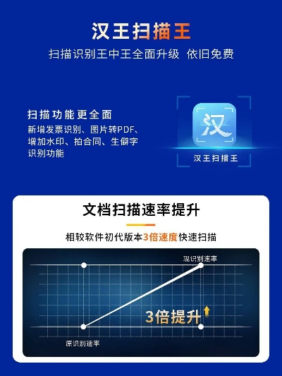 汉王识别软件官方下载,高效策略设计|pro_v4.695