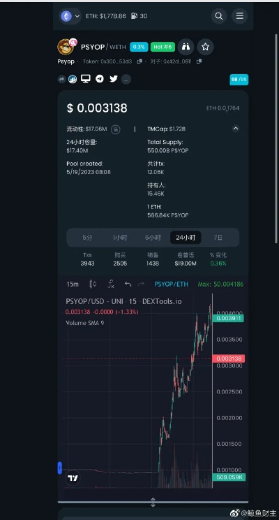 mycafe官方下载2020,数据分析驱动执行&Executive_v7.957
