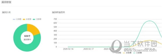 360卫士官方免费下载,提升个人与团队效率的关键工具——持久设计方案策略PT_v1.692介绍