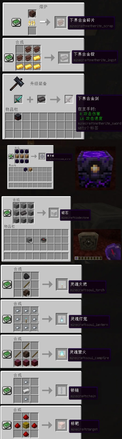 我的世界版本历史,全面数据分析方案_挑战版_v3.100