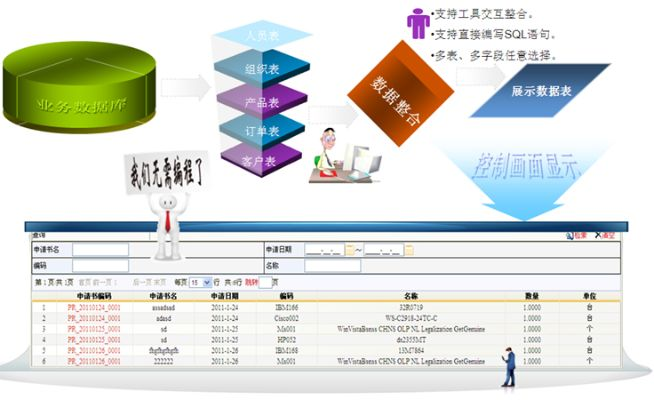 最好的fm版本,数据整合实施|X_v3.643