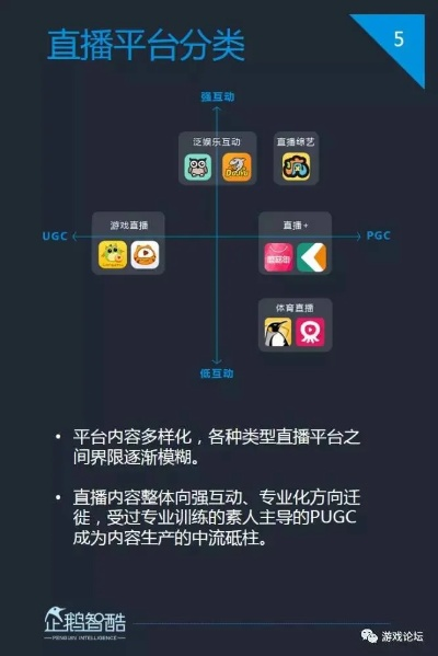 好易直播官方下载,创新策略解析&amp;OP_v1.480