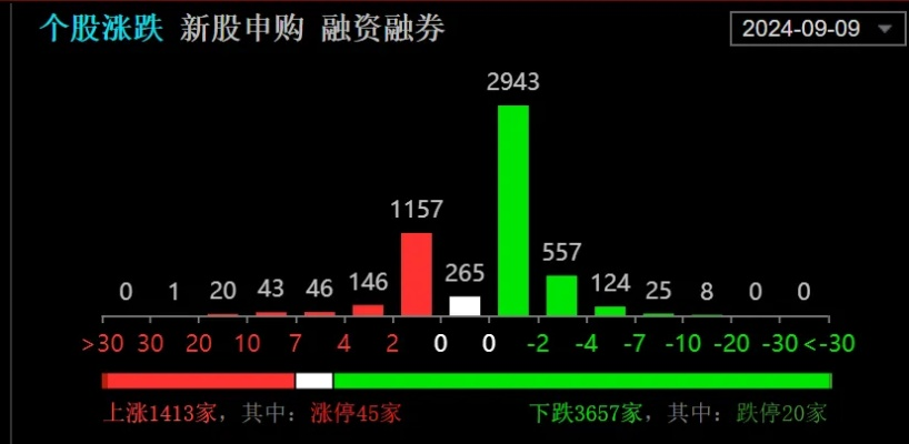 全能中彩官方下载,深层设计解析策略&amp;set_v3.882