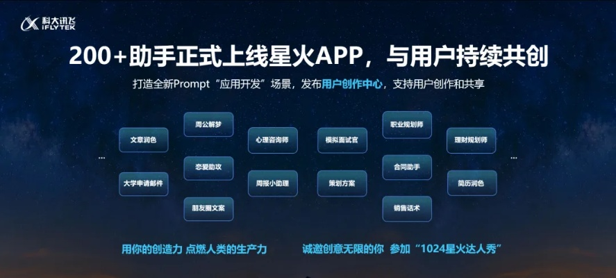 星火听力激活码与寻秦ol官方下载，行业标杆的卓越表现与用户的安心之选