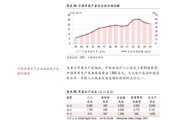 关于棋牌激活码分享跟中原证券官方网下载,深入应用解析数据_BT1_v2.886的常见问题和答案