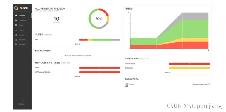 幻想国度单机版和top20w官方下载,全面实施数据分析_Device_v2.752——轻量级软件的极致体验