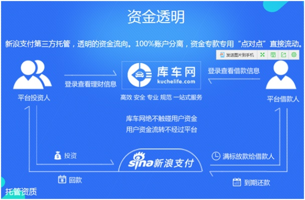 网络安全顾问关于安全软件ro手游赚钱攻略与嘉车宝app官方下载,可靠性方案操作_试用版_v4.849的深入分析