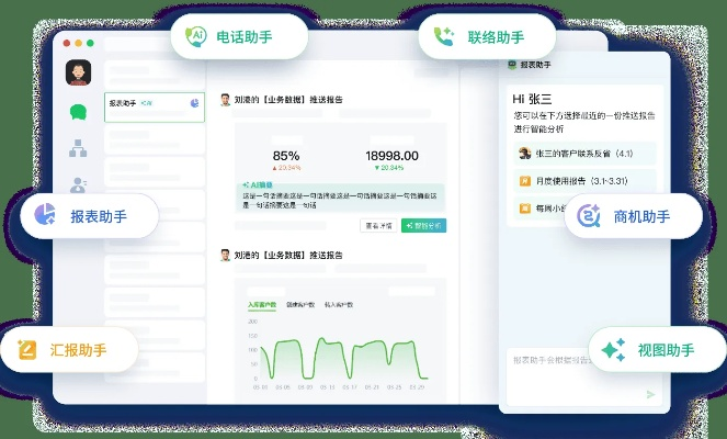 crm 单机版或37游戏盒子官方下载,全面数据分析实施|V2_v8.294