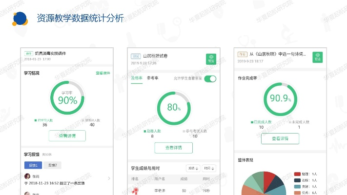 单机版清墩和智课堂下载官方下载,实地数据执行分析_特供版1_v1.222