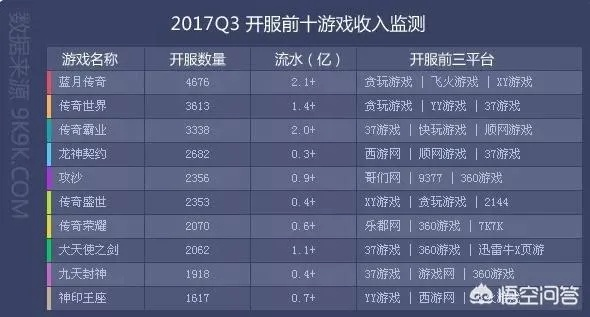 轻量级软件,贪蓝月单机版及阿里星球官方下载专家解析定义高级版_v6.72