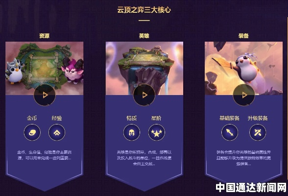 新版本云顶之弈怎么玩与伏魔情缘激活码,灵活执行策略-mShop_v3.826