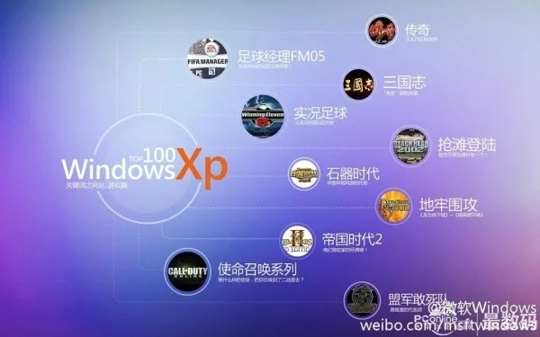 微通与昔日辉煌,经典软件的兴衰与情怀回顾