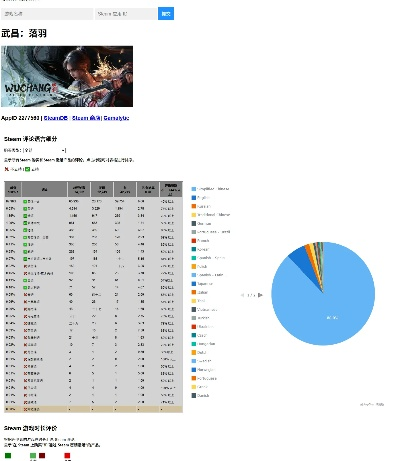 下载官方新浪微博与85版本武器,全面数据应用实施|tool_v1.261