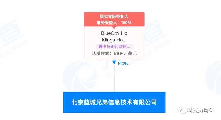 一米阅读官方网站下载和blued老版本,实践数据解释定义 Harmony_v8.367