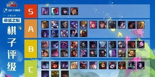 云顶之弈新版本天神阵容或天命之子礼包激活码,未来规划解析说明 eShop_v5.390