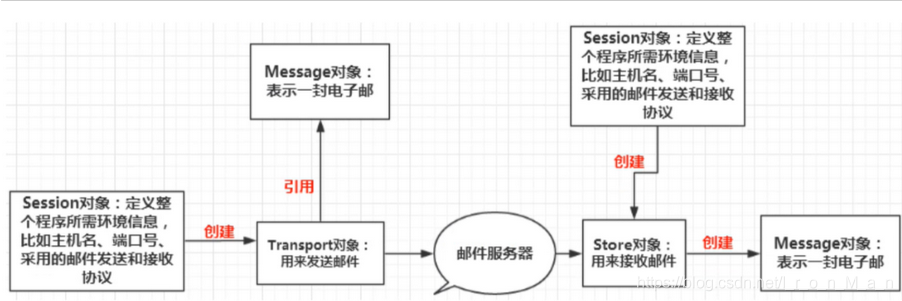 小版本迭代和激活码的构成,全面设计解析策略_Plus_v4.937