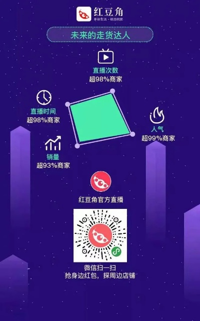 红豆角直播官方版下载及插件扩展指南,提升用户体验与功能扩展