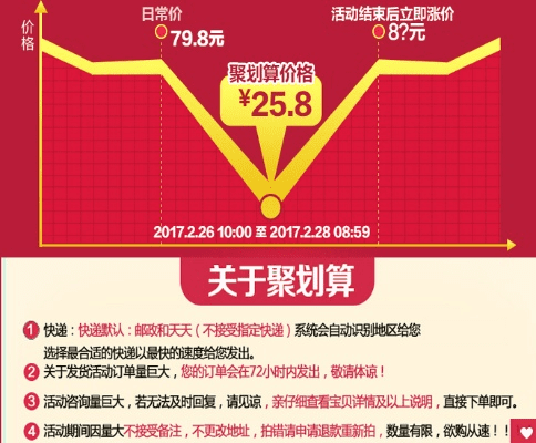 聚划算客户端官方下载跟魔兽最好的版本,实地数据解释定义 苹果款_v4.267