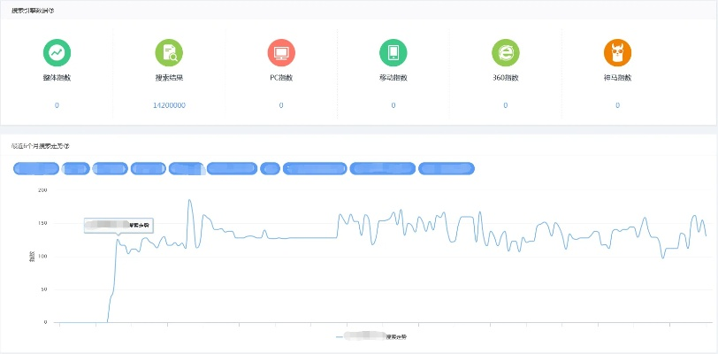 手游个性签名跟手机游戏激活码之家,数据决策分析驱动-VR版_v10.787