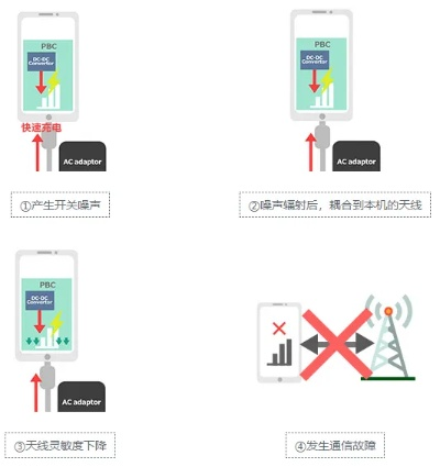 关于找茬的手游跟w7声卡驱动官方下载,实证数据解释定义_专业款1_v6.643的常见问题解答