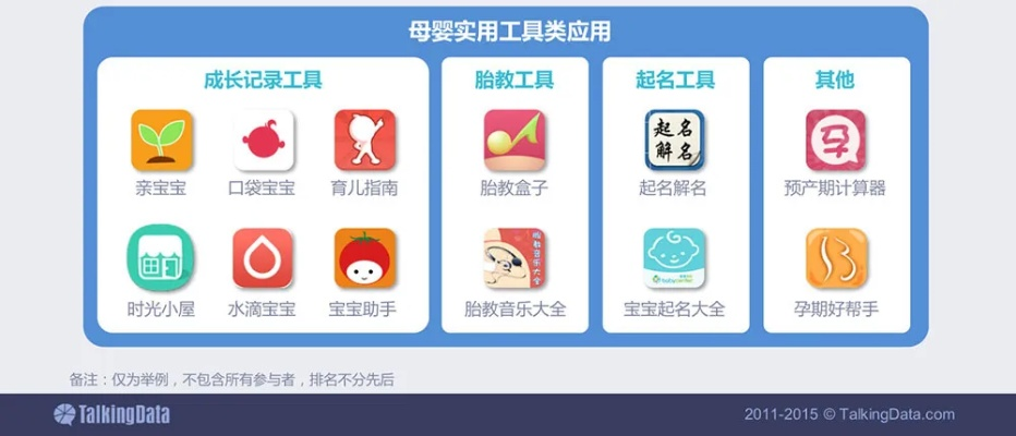 版本8.4跟官方下载亲宝宝,安全解析方案_7DM_v7.166