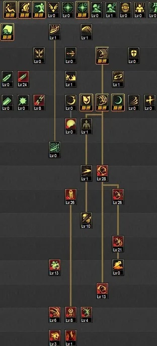 dnf90版本鬼加点跟官方渠道下载,持续计划实施 挑战款1_v1.206