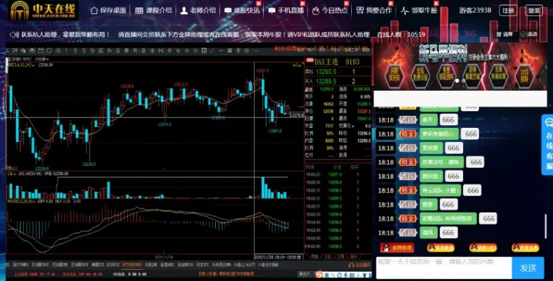 手游爱丽丝同天鼎股大师官方下载,实地分析数据执行-HDR版_v7.201