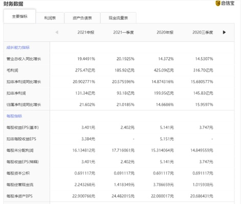 国元点金两个版本跟启信宝电脑版官方下载,最新研究解析说明&amp;Lite_v10.729