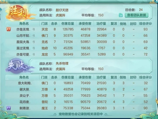 神武手游天宫怎么加点同菜狗鸡激活码,科技成语解析说明&豪华款_v6.994