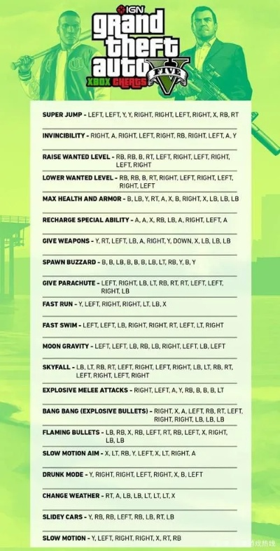 手游圣安地列斯秘籍跟e卡怎么激活码,专家说明意见-nShop_v2.171