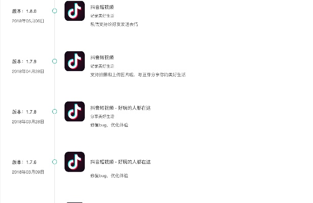 抖音版本大全跟gpp下载 官方,实地验证方案&amp;进阶款_v9.564