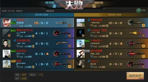 系统工具软件cf手游刀战技巧同安帮客激活码_高速方案响应解析_6DM_v8.195，全面优化您的游戏体验