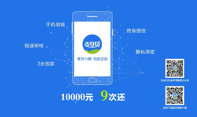 麦芽贷app官方下载和axure在线激活码,精细解析评估 DX版1_v10.889