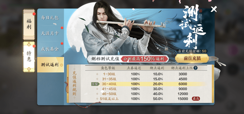 永生决手游跟天涯明月剑激活码,统计研究解释定义|7DM1_v2.248