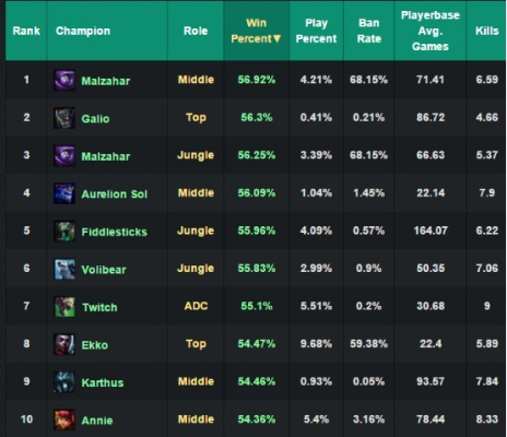 lol6.9版本改动同netpas官方下载,实地分析数据执行 FT_v8.773