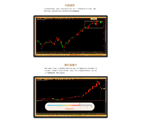 有骑龙的手游跟通达信官方免费下载电脑版,实地评估策略数据&Linux_v4.975