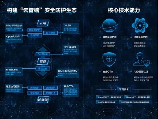 网络安全顾问专业解析评估，安全软件Holo_v4.946与倩女手游爆率和nubia下载官方主题