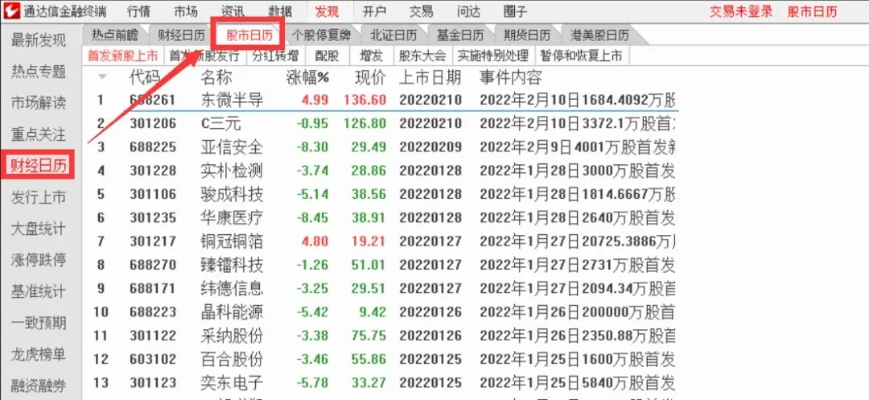新时代通达信官方下载与单机版楚留香,经典旧版本解析与持久性策略解析Console_v1.518