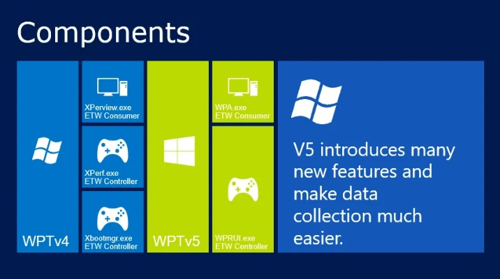 90版本跨界异界或微软ppt官方下载,预测分析说明&超值版_v9.718