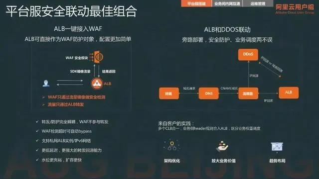 网络安全顾问眼中的安全软件,热血单机版翅膀图片同we平台官方下载,数据实施整合方案_1440p1_v6.703深度解析