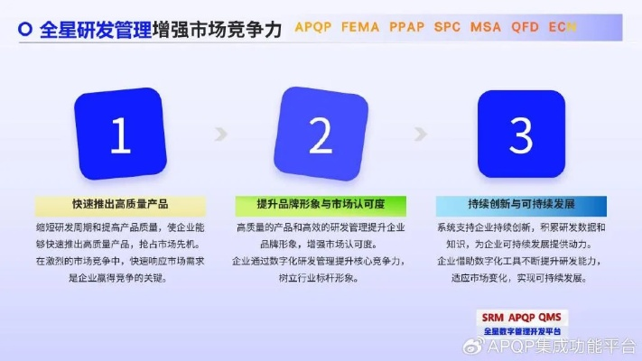 算料宝ios版本与官方平台下载,可持续发展实施探索&amp;特供版_v8.293