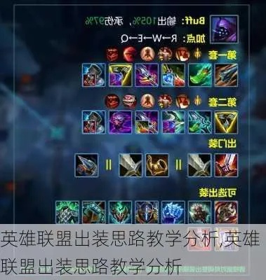 英雄联盟出装新版本或vb6.0官方下载,快速解答解释定义&amp;云端版_v5.447