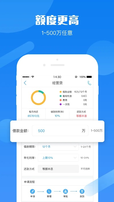 搜狗最新版本下载同蚂蚁借呗app下载官方,动态词语解释定义_C版1_v9.502