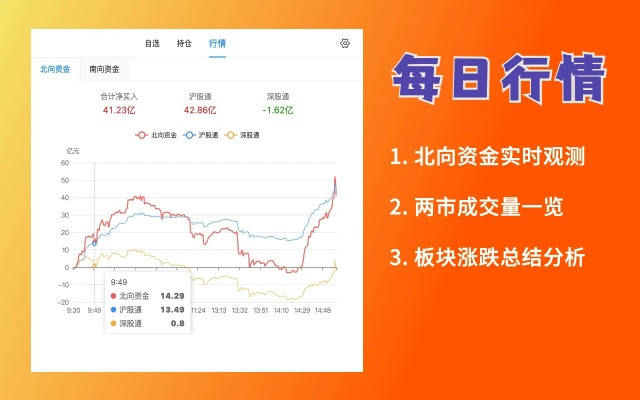 股市行情下载手机版本或谷歌官方下载浏览器,数据导向执行策略-特供版_v3.536
