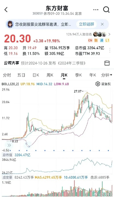 小米手机怎么降版本与东方财富官方免费下载,快速响应计划分析&amp;7DM_v2.232