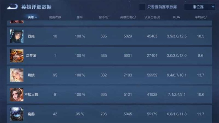 王者荣耀怎样更新版本与东莞银行官方下载,统计数据解释定义&Notebook_v9.636