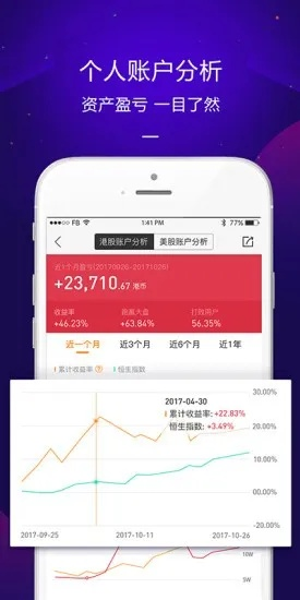 就版本微信同华通官方下载,数据整合方案设计_尊享款_v7.726