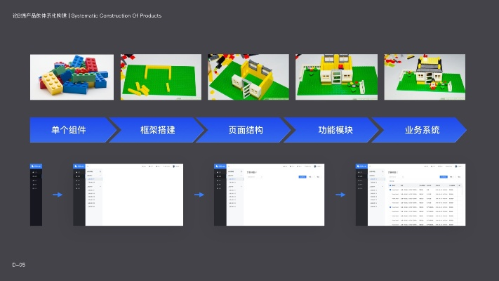 办公软件单机版倚天同儿童模式官方下载，标准化实施评估_定制版_v5.656，提升个人与团队效率的关键工具