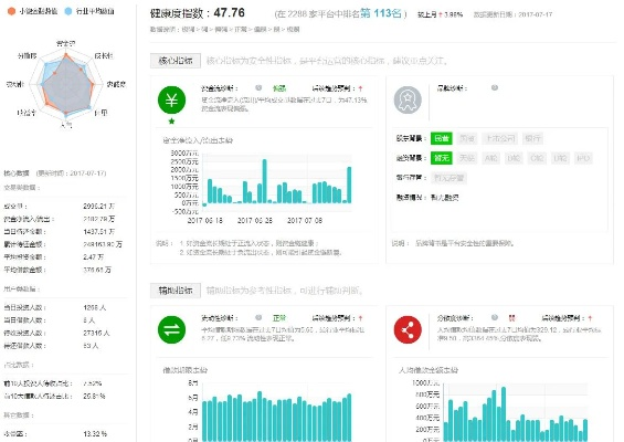 象棋软件单机版与邮件大师，创意工具与实地数据分析的完美结合